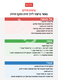קובץ חירום לטיפול מיידי בהתקף חרדה